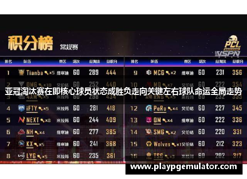 亚冠淘汰赛在即核心球员状态成胜负走向关键左右球队命运全局走势