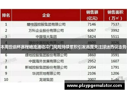 本周世俱杯赛程暗流涌动冷门风险持续累积引发高度关注球迷热议走势