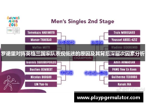 罗德里对阵英格兰国家队表现低迷的原因及其背后深层次因素分析 罗德里对阵英格兰国家队表现低迷的原因及其背后深层次因素分析