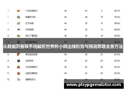 从数据到赛程系统解析世界杯小组出线形势与预测思路全景方法