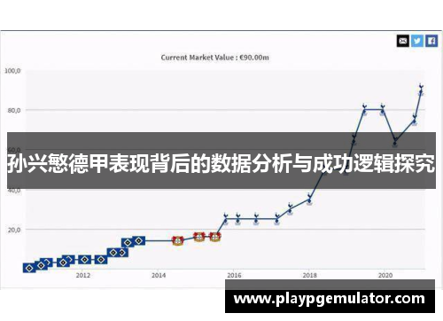 孙兴慜德甲表现背后的数据分析与成功逻辑探究