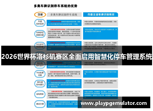 2026世界杯洛杉矶赛区全面启用智慧化停车管理系统 2026世界杯洛杉矶赛区全面启用智慧化停车管理系统