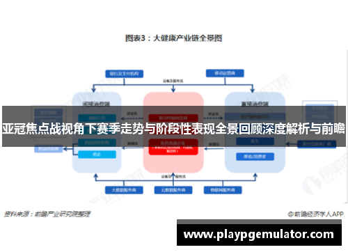 亚冠焦点战视角下赛季走势与阶段性表现全景回顾深度解析与前瞻 亚冠焦点战视角下赛季走势与阶段性表现全景回顾深度解析与前瞻