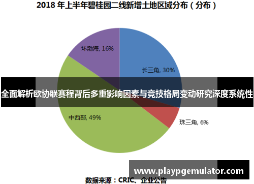 全面解析欧协联赛程背后多重影响因素与竞技格局变动研究深度系统性 全面解析欧协联赛程背后多重影响因素与竞技格局变动研究深度系统性
